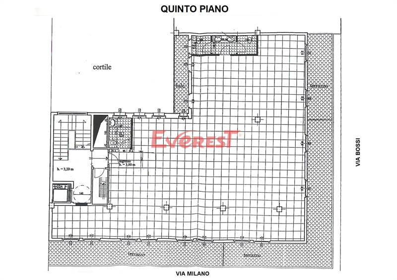 Planimetria 1
